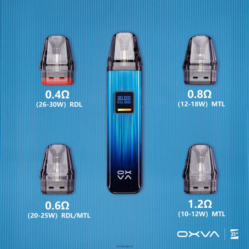 сиво 84XHTD83 OXVA Sofiya | OXVA XLIM V3 горно пълнене на касетата